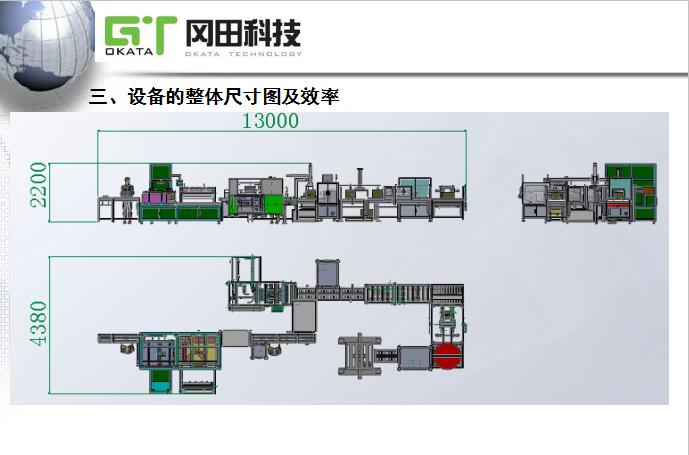 Automatic Production Line for Headphones