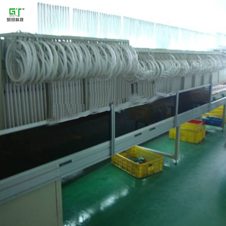 Operation Process of LED Aging Line
