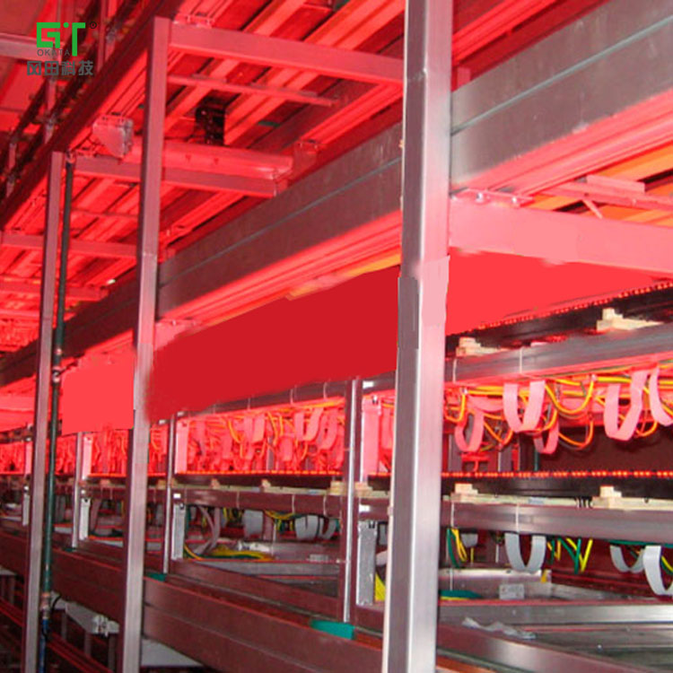 LED aging room for lighting fixtures